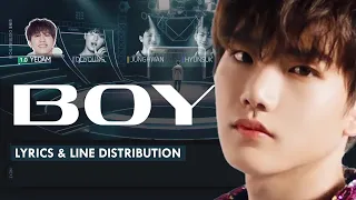 TREASURE - BOY | Color Coded Lyrics and Line Distribution