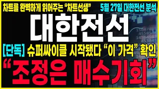 [대한전선 주가분석] "긴급공시" 다시안올 슈퍼싸이클 절대로 놓치시면 안됩니다! 주도주는 조정시 매수기회 대한전선 연기금수급 계속 들어온다! #대한전선 #대한전선주식 #대한전선전망