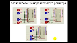 Регистры