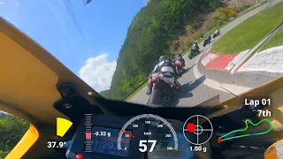 GSX-R1000R, 태백 서킷, TTF T1 Pro, 2024/05/19