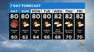 CBSMiami.com Weather @ Your Desk 12-24-21 5PM