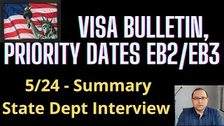 EB Priority Date Movements - Summary of Interview with State Dept