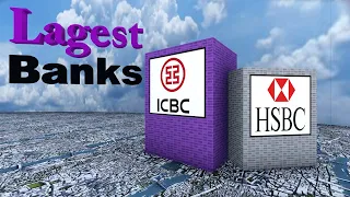 Largest Banks by Total Assets [3D comparison]