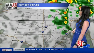 Amber Kulick's Monday Afternoon Forecast 06/03