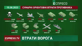 ДОПОМОГА ОКУПАНТАМ: до дому відправили ще  540 росіян... у пакетах😉