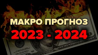 Банковские балансы, перспективы развития банковского кризиса. Потолок государственного долга США