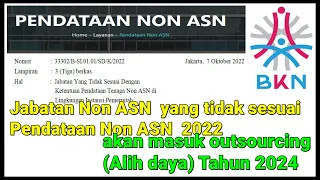 🔴Jabatan Non ASN/Honorer Tidak Sesuai dgn Pendataan 2022 masuk alih daya (Outsourcing ) Tahun 2024