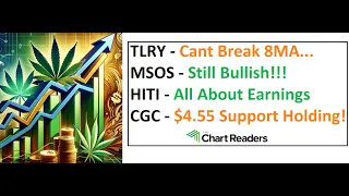 #TLRY #MSOS #HITI #CGC - WEED STOCK Technical Analysis