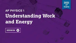 2021 Live Review 4 | AP Physics 1 | Understanding Work and Energy