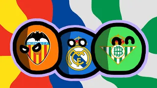 Los Fracasos del Real Madrid en la Copa del Rey - 2014-2022 - Fun animator