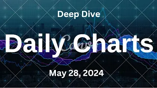 S&P 500 Deep Dive Video Update for Tuesday May 28, 2024
