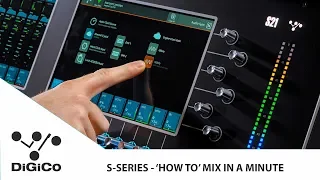 S21 & S31 Consoles - Introduction/ Mix In A Minute
