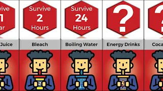 Comparison: How Long Could You Survive Drinking Only ___ | DataLine