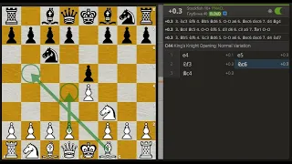 Лучшие шахматные дебюты