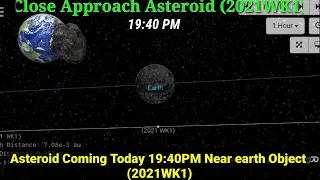 Asteroid 2021WK1 near earth object Close Approach Today Live Orbiting Asteroid