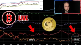 🔴 BITCOIN BULLRUN / ALT SEASON!? $2 DOGE!? JASMY, PEPE, LUNC, SHIB BULLRUN!? 120K BULLRUN COMING!?