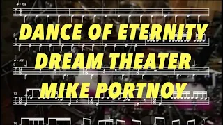 (Drum Transcription) Dance Of Eternity - Dream Theater - Mike Portnoy