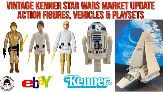 Vintage Star Wars Market Update | Recent Prices for Action Figures, Vehicles, and Playsets