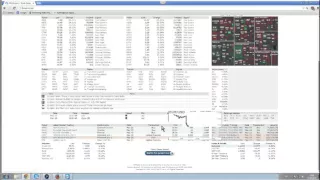 Отбор акций для торговли #анализрынка #marketanalysis #tradingstrategies #daytrading #nyseamericans