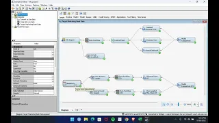 Banking Dataset Analysis using Sas e miner