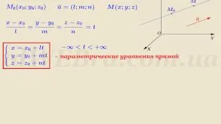 Видеоурок "Параметрические уравнения прямой"