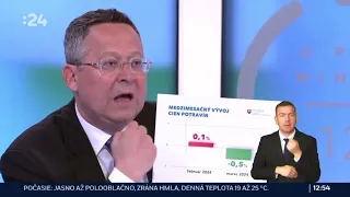 L. Kamenický: Milí priatelia, pozrite si zostrih z dnešnej relácie O 5 minút 12 📺