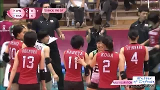 Japan日本 - Master of Defense - Reloaded | 2017 FIVB World Grand Prix