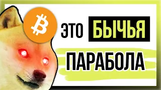 🔴 БУЛЛРАН НАЧАЛСЯ????? БИТКОИН УЖЕ $24 000!!!! | Прогноз криптовалют с Globe.Exchange | 2022 Bitcoin