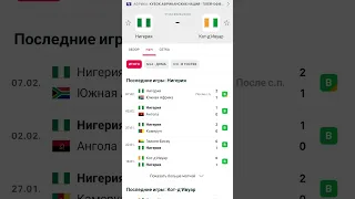 Нигерия - Кот-дИвуар Кубок Африканских наций