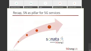 SONATA release 5 0 webinar 2019-11-22