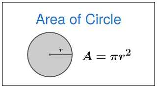 Area of Circle — Formula Derivation (Proof), Example