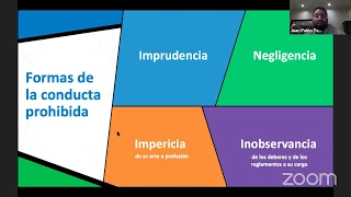 Clase Unidad 3 - Derecho Penal 2 A Comisión Unica