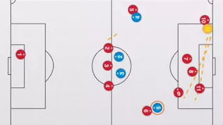 5:4:1 Football formation