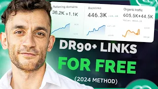 ChatGPT FREE Backlinks: How I Get FREE DR 90+ SEO BACKLINKS (AI PR)