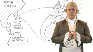 The Slave Trade | Slave Triangle | KS3 History