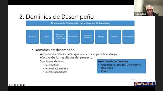 Gestión de Proyectos con el Enfoque PMI 7ma Edición