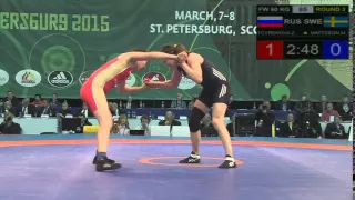 КМ 2015  Россия Швеция  до 60 кг  Жаргалма Цыренова Йоханна Маттссон