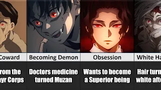 Interesting FACTS About Muzan Kibutsuji | Demon Slayer