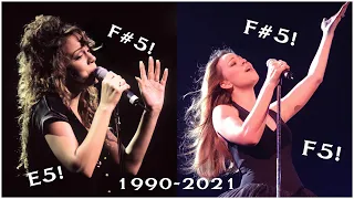 Mariah Carey | Music Box Tour MSG vs. Other Era’s (1990-2021)