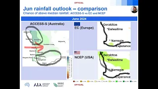 May Grains Climate Outlook - Western Australia