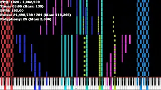[Black MIDI] Mountain King - Ardi Hacker ~ 91,49 million notes!
