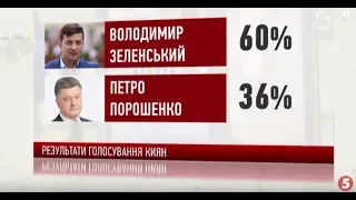 У ЦВК обробили майже 100% електронних протоколів / включення