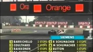 F1 2003 Japanese GP Part 4