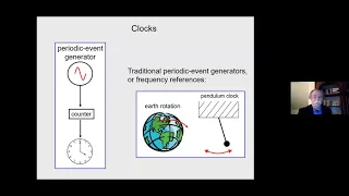 Special Public Lecture on Atomic Clocks by David Wineland, Nobel Laureate Physics 2012