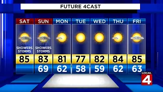 Metro Detroit weather: Showers and thunderstorms expected Saturday