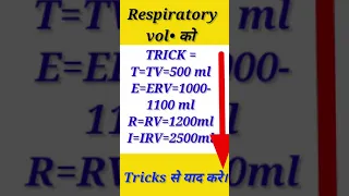 Respiratory। Humanphysiology।TRICKS|NCERT BIOLOGY|। Neet 2021|Biology tricks for NEET।Baba biology