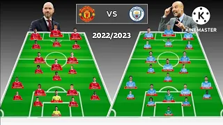 Best Squad Depth Manchester United vs Manchester City Next Seasons 2022/2023