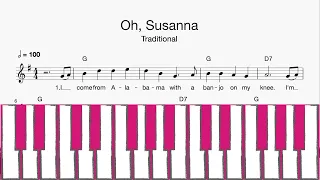 Klavier:  Oh, Susanna (Klaviatur, Melodie, Akkorde, Text)