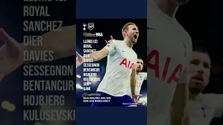 Tottenham Starting XI Against Arsenal