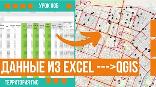 How to add data from Excel to QGIS 3